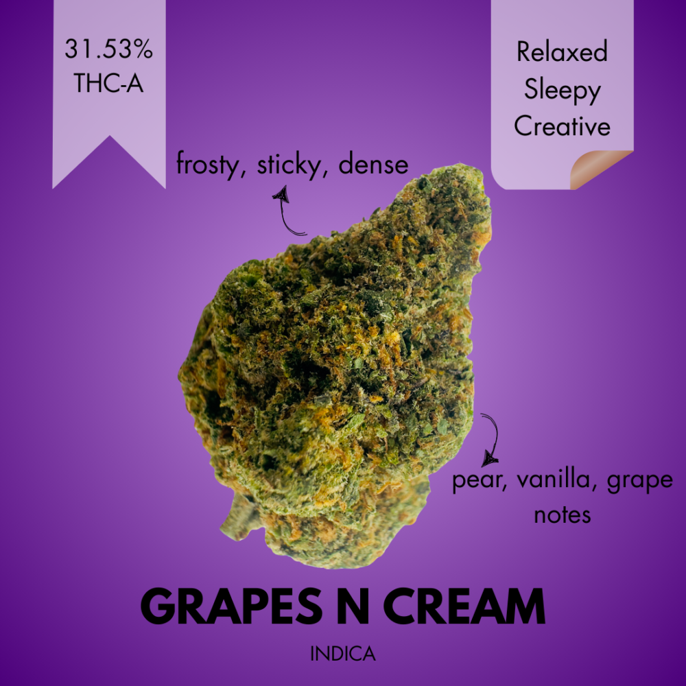 GRAPES N CREAM