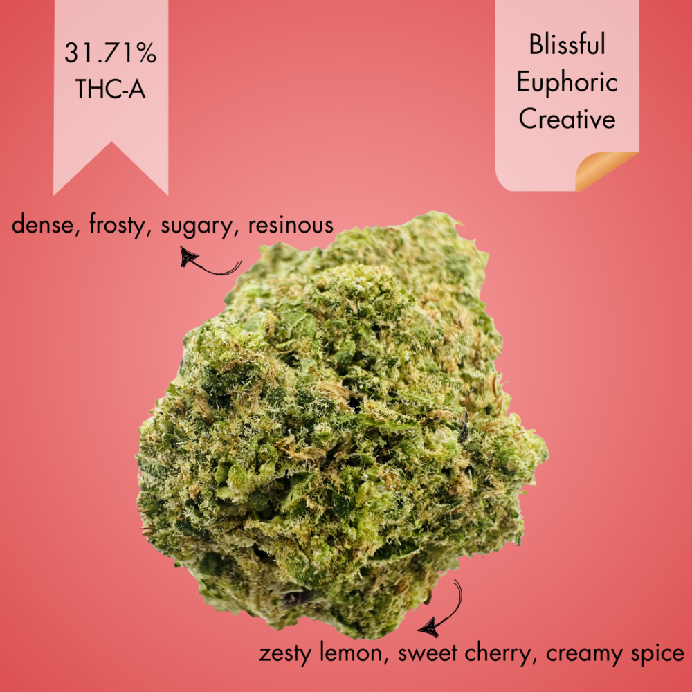 SUGAR LEMON CHERRY